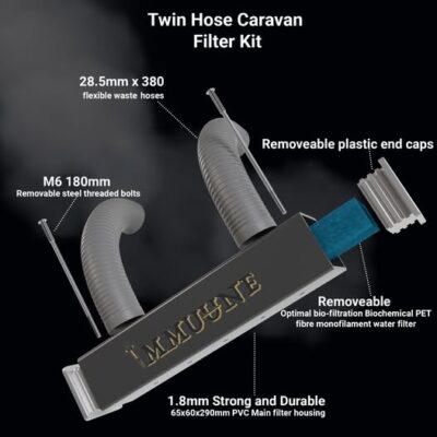 Annotated Immuune grey-water kit showing the removable filter cartridge