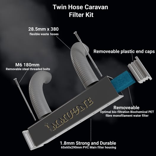 Annotated Immuune grey-water kit showing the removable filter cartridge